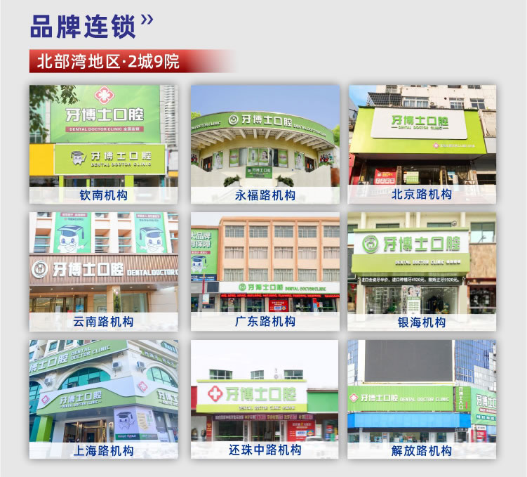 北海牙博士口腔医院正畸医师团队