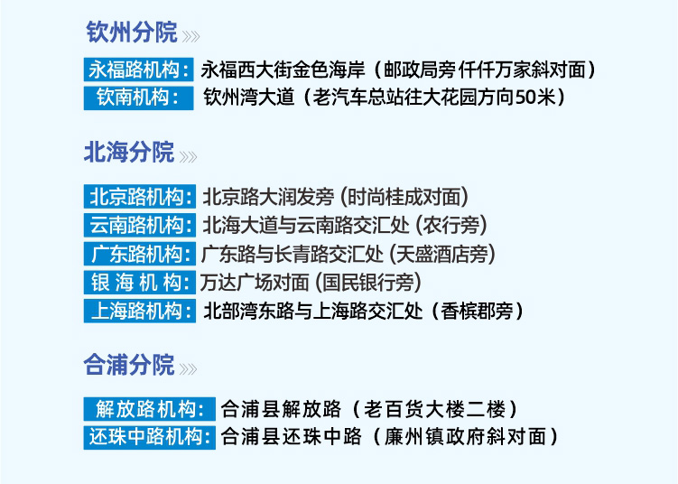北海牙博士口腔医院正畸医师团队